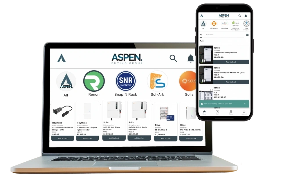 ABGs free Platform ABGs free Platform
