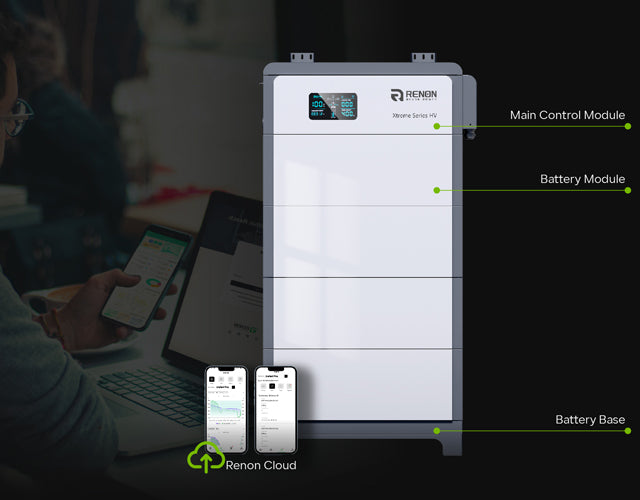 Master Control for Xtreme HV (BMS)