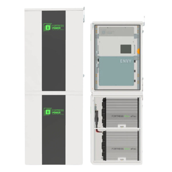 FlexTower-Top Enclosure