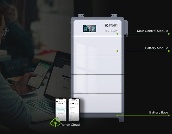 Xtreme HV Battery Module
