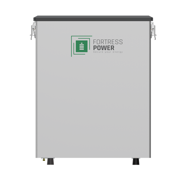 DuraRack Mini-Outdoor Rated